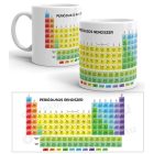 Periódusod rendszer bögre