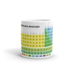 Periódusod rendszer bögre