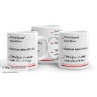 Senki sem sérül meg bögre