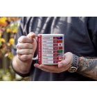 Forma 1 versenynaptár bögre 2026  